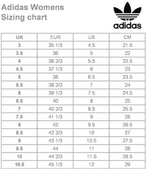 Женская спортивная обувь Adidas ZX Flux ADV Verve 38