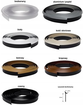 ПОЛОСКА, МЕБЕЛЬНЫЙ УПЛОТНИТЕЛЬ, ОКОННЫЙ РОЛИК НА СТОЛЕШНЕЕ