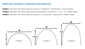 Stelaż do tworzenia bramy balonowej łuk KOMPLET 6m