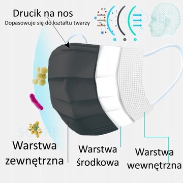 ЗАЩИТНАЯ МАСКА ХИРУРГИЧЕСКАЯ МАСКА 50 шт СЕРТИФИКАТ