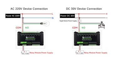 Реле 8 каналов Modbus RTU TCP Протокол IN/OUT