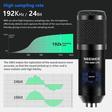 ИССЛЕДОВАНИЕ КОНДЕНСАТОРНОГО МИКРОФОНА Neewer NW-800-usb