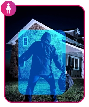 Комплект мониторинга 4 НАРУЖНЫЕ IP-камеры PoE 4K 8MPx Приложение для мониторинга