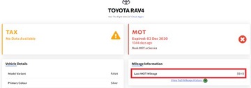 LAMPY TABULKY SPZ KOMPLET 81204-42010 TOYOTA RAV4 IV XA40