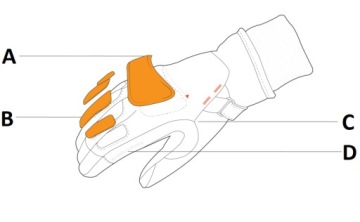 Перчатки мотоциклетные SHIMA OSLO WIND GRATIS