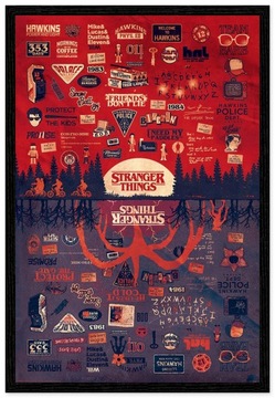 Инфографический плакат Stranger Things 61x91,5 см