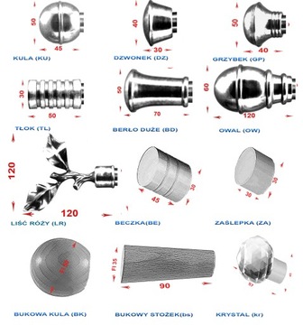 Карниз металлический, диаметр 25, одинарный, ВЫБОР 290 ЦВЕТОВ