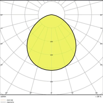 ГАЛОГЕННЫЙ светодиодный прожектор 30Вт 3000К Белый LEDVANCE