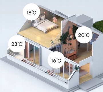 Умный термостат Meross MTS200 HomeKit WiFi