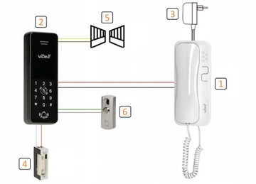 Комплект видеодомофона ORNO OR-DOM-BA-932/W