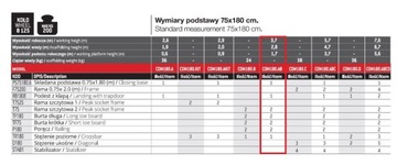 RUSZTOWANIE ALUMINIUM SZYBKI MONTAŻ FARAONE KOŁA