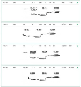 IZAWIT Концевой глушитель | Вольво S40 И V40