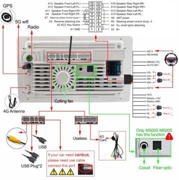РАДИО НАВИГАЦИЯ VW SEAT SKODA ANDROID 11 8/128 ГБ
