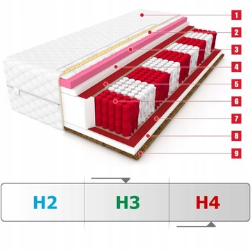 Матрас 90х200 DIAMOND многокарманный кокосовая вискоза
