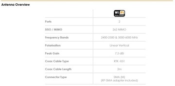 Poynting PUCK-0012-V1-01 2in1 MIMO Низкопрофильная автомобильная антенна Wi-Fi