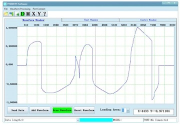 Функциональный генератор FY6900 - 50 МГц