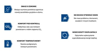 Рекуператор Komfovent DOMEKT R 450 V (НДС 23%)