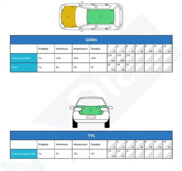 Subaru XV I 2014 SUBARU XV - 2.0 DIESEL 4x4 - LIMITED - BEZWYPADKOWE - SERWISOWANE - ZADBANE, zdjęcie 14
