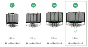 САДОВЫЙ батут С НАРУЖНОЙ СЕТКОЙ ДЛЯ ДЕТСКОГО САДА 14 ФУТОВ 435 СМ