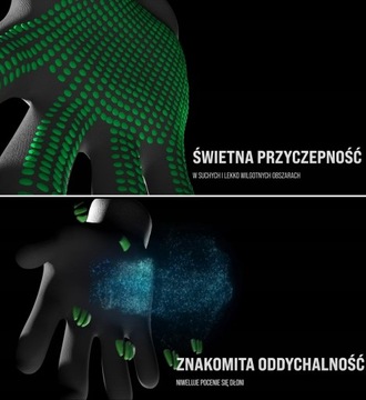 ЗАЩИТНЫЕ РАБОЧИЕ ПЕРЧАТКИ НИТРИЛОВЫЕ перчатки NITRILE FLEX DOTS R.8XL 12x