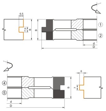 Куттер Глобус складной БОАЗ.160Х40Х17-21/6