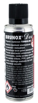 STARTER Brunox Top Kett Deo Turbo Spray + щетка для ухода за велосипедом