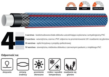 САДОВЫЙ ШЛАНГ, 4-слойный, 3/4, 50 м СОЕДИНИТЕЛИ ДЛЯ ПИСТОЛЕТА