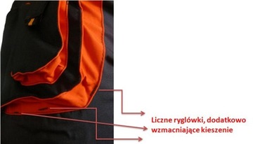 UBRANIE ROBOCZE OCIEPLANE ZIMOWE SPODNIE XL