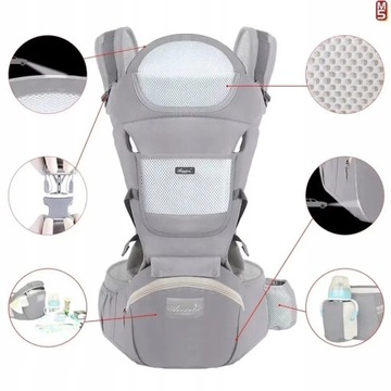 МНОГОФУНКЦИОНАЛЬНАЯ РЮКЗАНКА 15-в-1 ЭРГОНОМИЧНАЯ НАбедренная ПЕРЕСЫЛКА 15-в-1