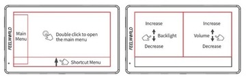 Монитор Feelworld CUT6S 3G-SDI