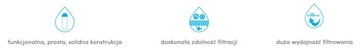 Фильтр, фильтрующая вставка Dafi - для удаления нитратов