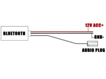 BLUETOOTH АДАПТЕР ДЛЯ АВТОМОБИЛЬНОГО РАДИО RCA AUX