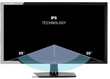 Интерактивный монитор iiyama ProLite TE5512MIS с диагональю 55 дюймов