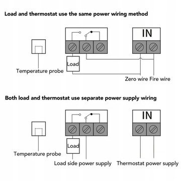 Цифровой контроллер инкубатора Охлаждение