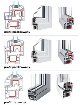 ОКОННАЯ СЕТКА ГОТОВАЯ, СОБРАННАЯ, БЫСТРАЯ РЕАЛИЗАЦИЯ