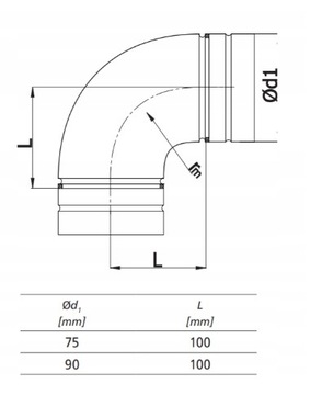 Отвод для гибких каналов, диаметр 75 мм, 90 градусов, оцинкованный
