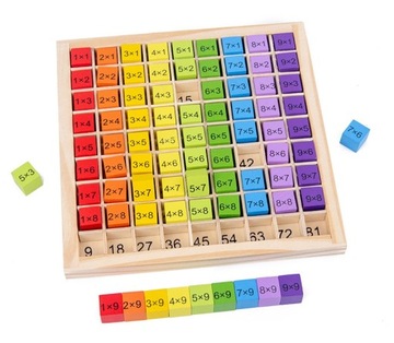 DREWNIANA TABLICZKA MNOŻENIA nauka mnożenia