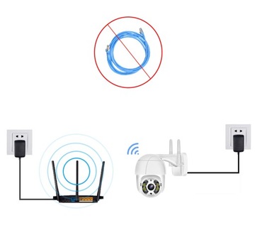 НАРУЖНАЯ WIFI IP-КАМЕРА ПОВОРОТНЫЙ ЗУМ x4 НАБЛЮДЕНИЕ В FULL HD