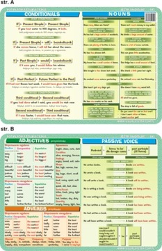 Учебный коврик. 063 - Физические и польские карты Европы.