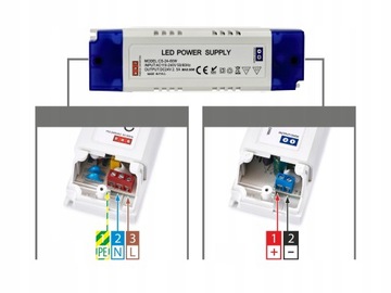 БЛОК ПИТАНИЯ СВЕТОДИОДОВ 24В МЕБЕЛЬНЫЙ 2.5А 60ВТ ДЛЯ СВЕТОДИОДНОЙ ЛЕНТЫ Трансформатор