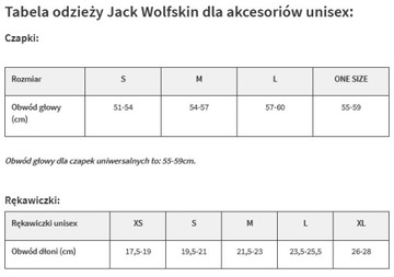 RĘKAWICZKI ZIMOWE JACK WOLFSKIN POLAROWE CIEPŁE XS