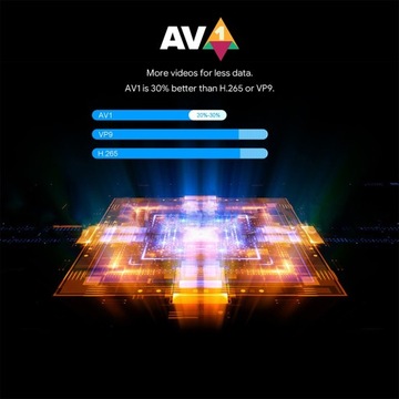 Горячие продажи MECOOL KT1 DVB-T2 Amlogic S905X4 Android TV 10 DVB