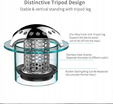 Ситечко для ванны, улавливатель волос, стальной слив