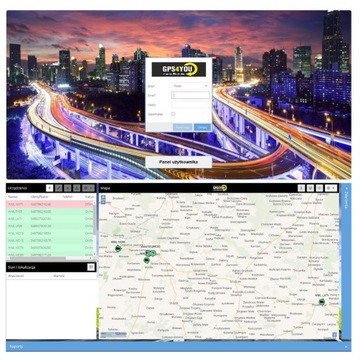 GPS LOCALIZER для автомобилей, мотоциклов, лодок, SIM-КАРТЫ, сервера PL Без подписки