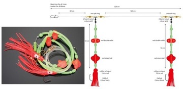 ZESTAW MORSKI NORWAY QUEST 06