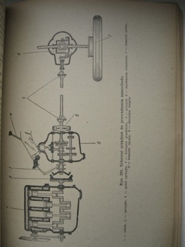 Современный автомобиль, Wydawnictwo Kommunikacyjne Адам Тушинский, 1953 год.