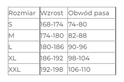 5X HENDERSON BOKSERKI BURITO SZARE XL