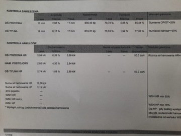 Ford Galaxy IV Van 2.0 TDCi 150KM 2018 Ford Galaxy V 2.0 TDCi, diesel, EURO6 !! AUTOMAT !!, zdjęcie 34