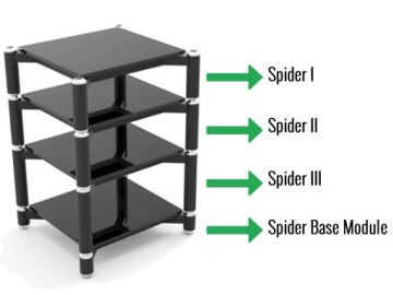 Norstone Spider I / Spider 1 (Черный) - Модуль стола