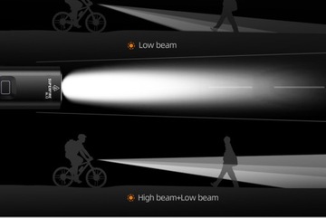 Мощный светодиодный ПЕРЕДНИЙ ВЕЛОСИПЕДНЫЙ ФОНАР премиум-класса — долговечный аккумулятор